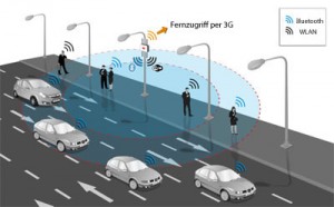 Ferngesteuerte Überwachung von Handynetzen